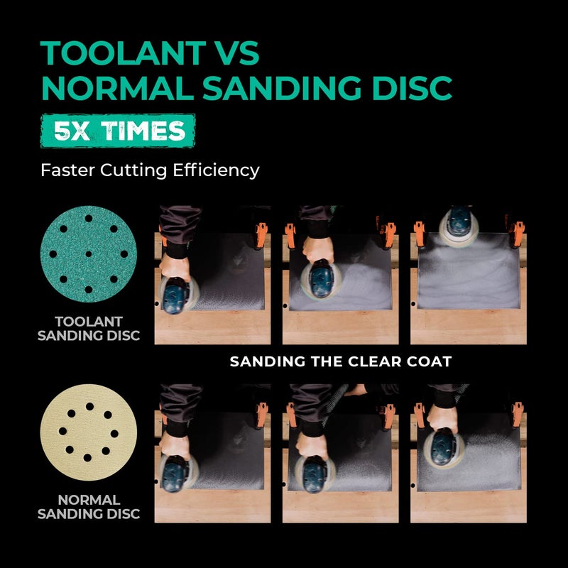 toolant 5 Inch 9 Hole 150 Grit Sanding Disc, Hook and Loop Film Backing Sanding Discs Compatible with Festool Sanders by - 50 Pack - Image 3